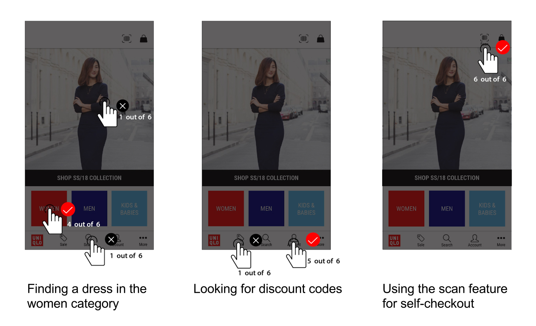 Uniqlo Self-Checkout Mobile App - Usability Testing Click Results - Leowhouteng